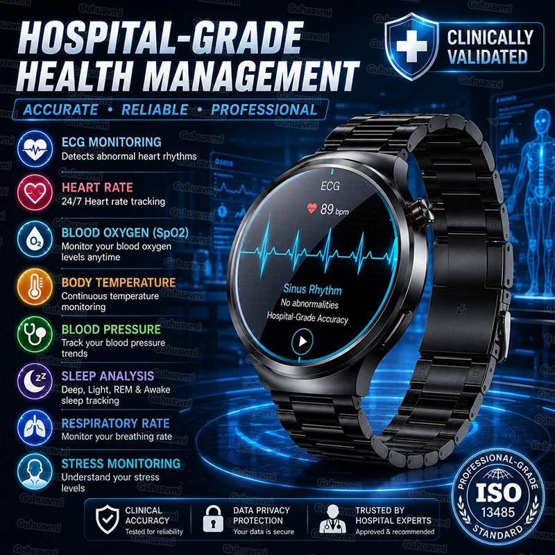Hospital Level Accurate Measurement Blood Analysis Health Smart Watch ECG Uric Acid Blood Lipids BT Call Smart Watches For man