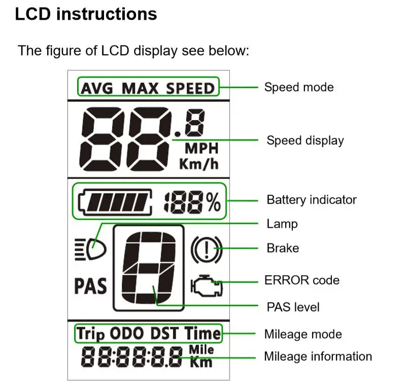 Bafang C965 LCD Display Speed Indicator Electric Bicycle Conversion Mid Motor Hub Motor BBS01B BBS02B 36V 48V 750W E-bike Kits