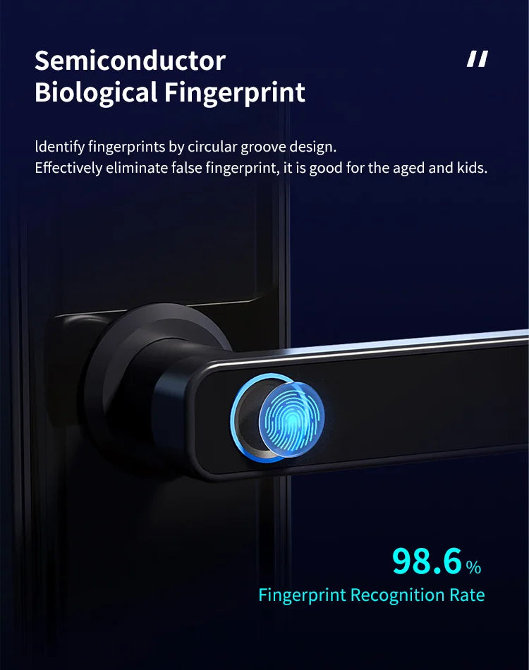 TTlock Waterproof Bluetooth Wifi Fingerprint Smart Lock Electronic Intelligent Biometric Code Digital Door Lock