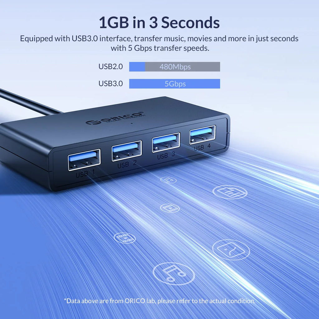 ORICO Hub USB 4 Ports Multi USB 3.0 Hub USB Splitter with Power supply For PC Windows Mac Computer Accessories 30/100/150cm