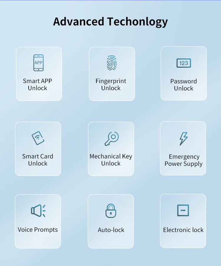 TTlock Waterproof Bluetooth Wifi Fingerprint Smart Lock Electronic Intelligent Biometric Code Digital Door Lock