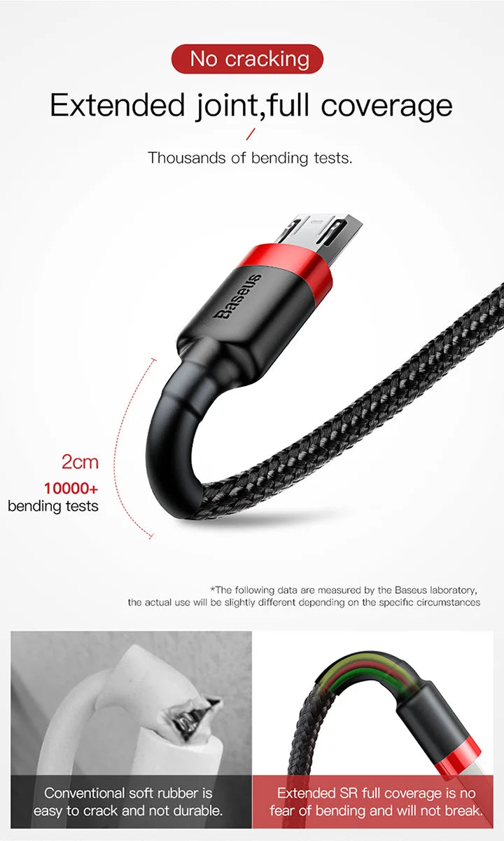 Baseus USB Micro C Cable for Huawei P30, Xiaomi Quick Charge 3.0 Cable Fast Charging for Huawei P30 Xiaomi USB-C Charger Wire