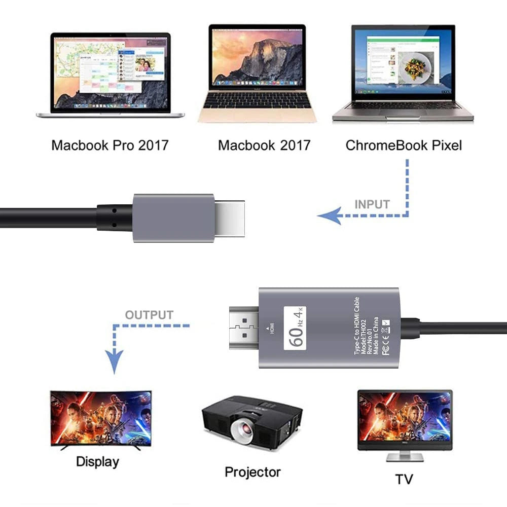 Navceker Type USB-C to HDMI Cable Adapter 4K 60Hz One-way Transmission Audio Cable Compatible with USB-C MacBook Pro Galaxy S25U