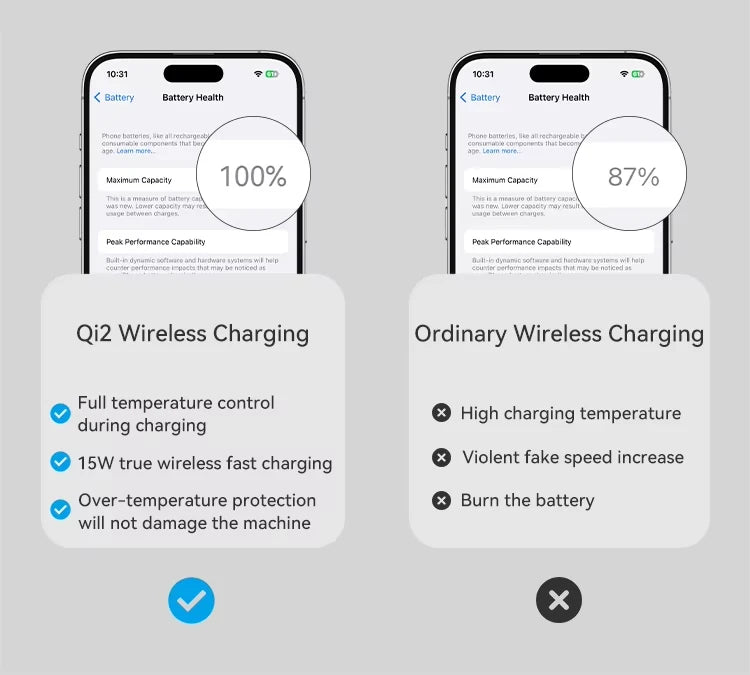 2026 Qi2 Automatic Touch Magnetic Multi-function 3 in 1 Wireless Charger for Iphone17 16 15 14 13 Pro Max Iwatch Airpods Charger
