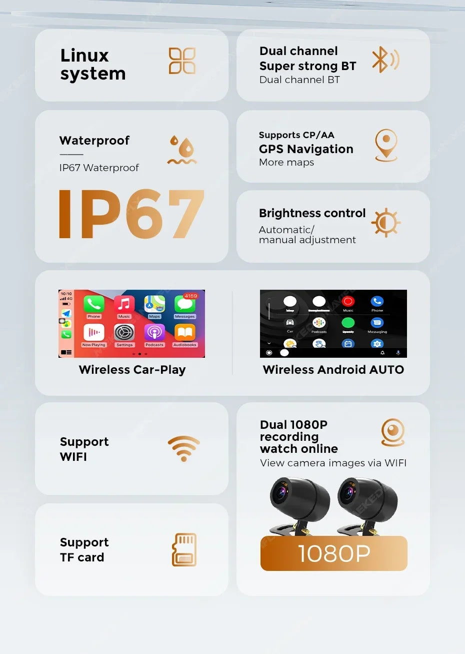NaviFly 6.25" Motorcycle Wireless CarPlay Moto Android Auto Portable Digital Dashboard Navigation Display Optional DVR TPMS