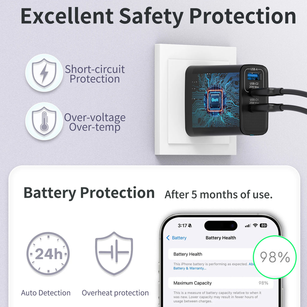 2packs 45W 3 Port USB Charger Type C Fast Charge Mobile Phone Adapter For iPhone Samsung Xiaomi Huawei Quick Charge Wall Charger