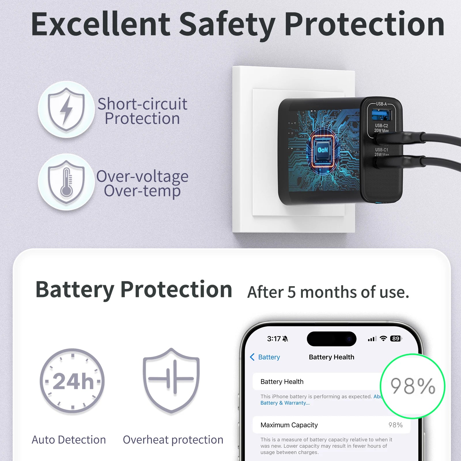 2packs 45W 3 Port USB Charger Type C Fast Charge Mobile Phone Adapter For iPhone Samsung Xiaomi Huawei Quick Charge Wall Charger