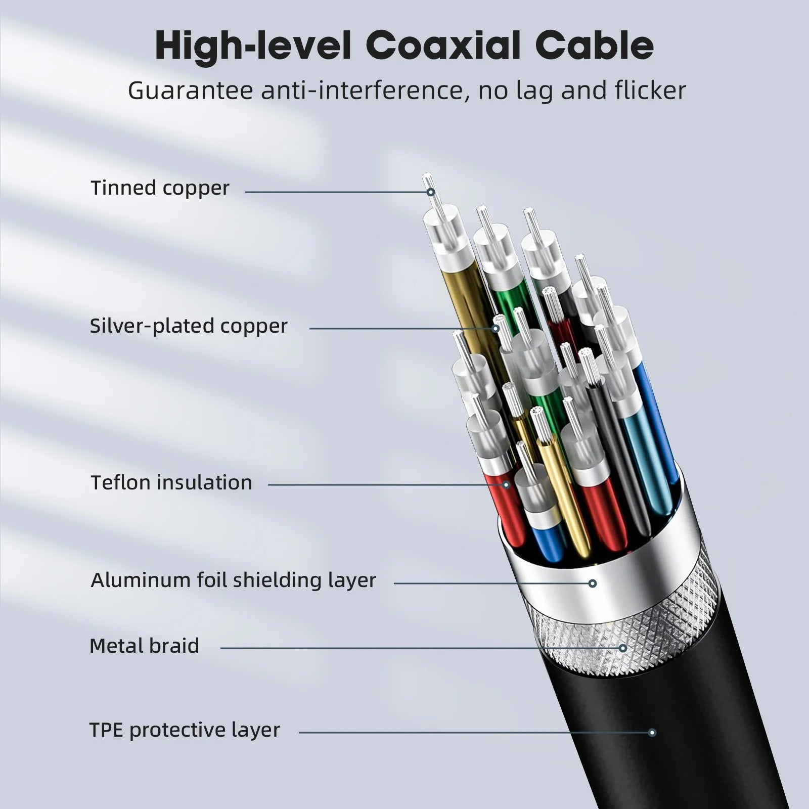 120Gbps Thunderbolt 5 Data Cable 240W 16K Compatible with Thunderbolt 4 USB4 Full-featured Transmission Fast Charging