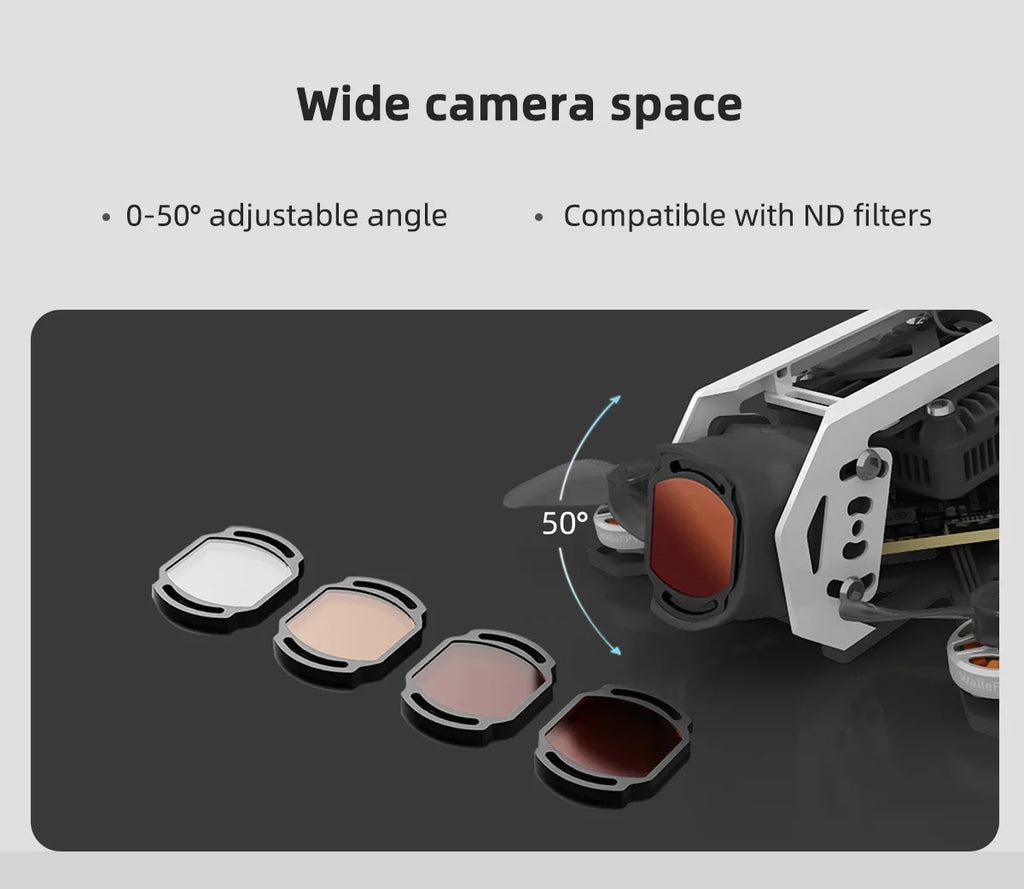 WalleFPV Eagle2 1.6inch Eagle 2 Brushless Quadcopter 2025 Mini Smart FPV RC Drones PNP / O4 PRO 4K 120FPS ELRS 2.4G FPV Drone