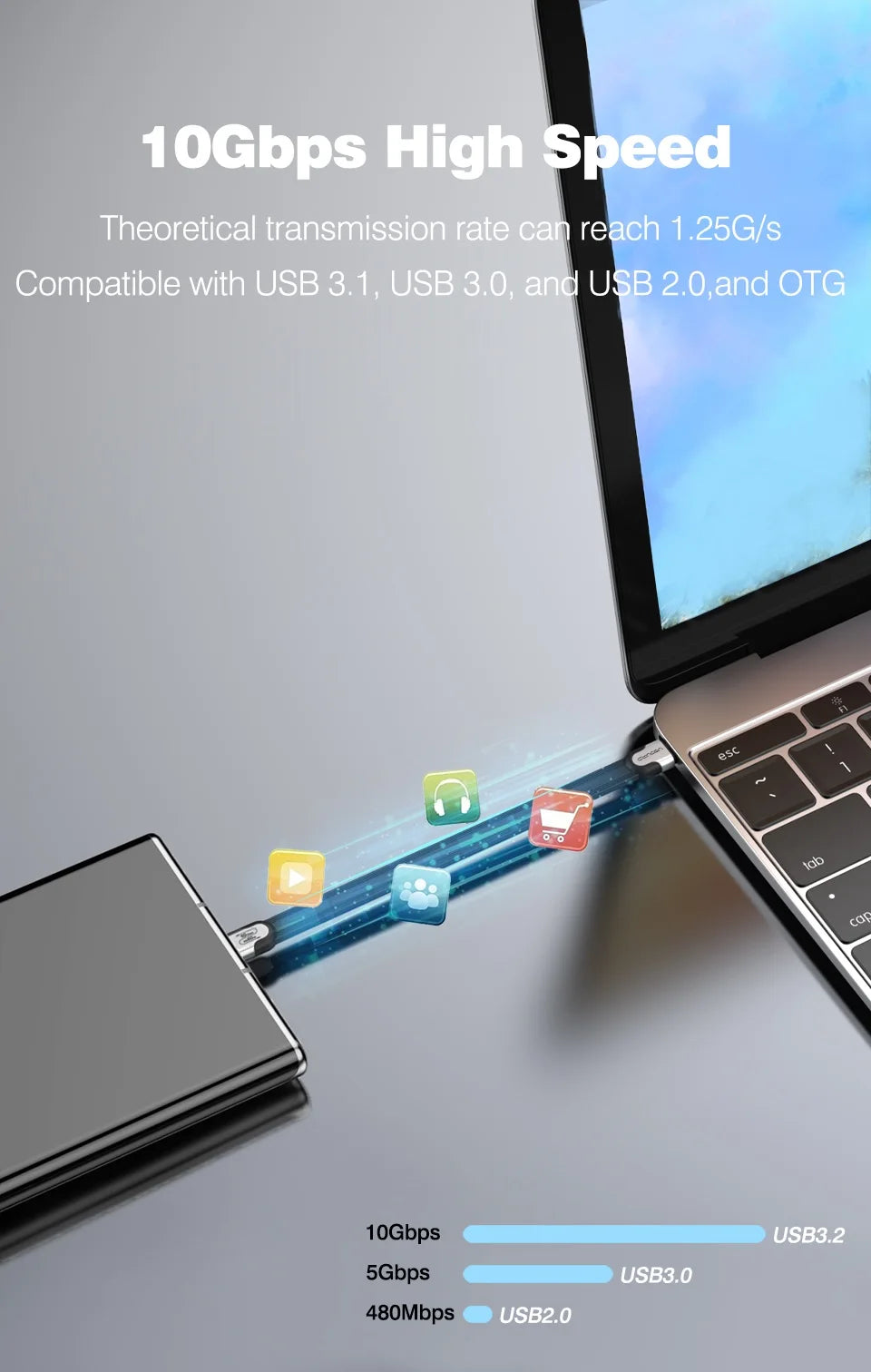 UGOURD USB A to C 10Gbps Cable USB C to Type C USB3.1/3.2 Gen2 Cable Data Transfer USB SSD Hard Disk Cable 60W 0.15m - 3m Flat
