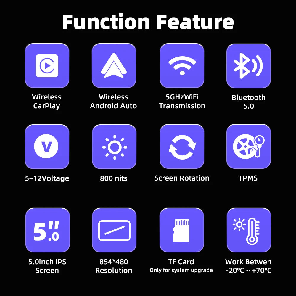 EKIY 5.0 inch Portable Digital Dashboard Motorcycle Navigation GPS Removable Display Screen Wireless CarPlay Moto Android Auto