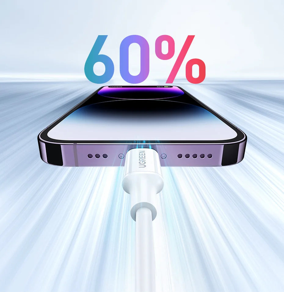 UGREEN MFi 20W PD USB C to Lightning Cable for iPhone 14 13 12 Pro Max Fast Charging for iPad Mini Phone Type C Cable