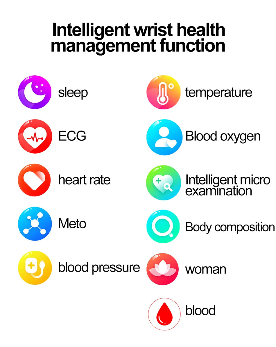 2025 New 24-Hour Health Monitoring Smart Watch Men Uric Acid Blood Lipids Heart Rate Bluetooth Call Smartwatch Women