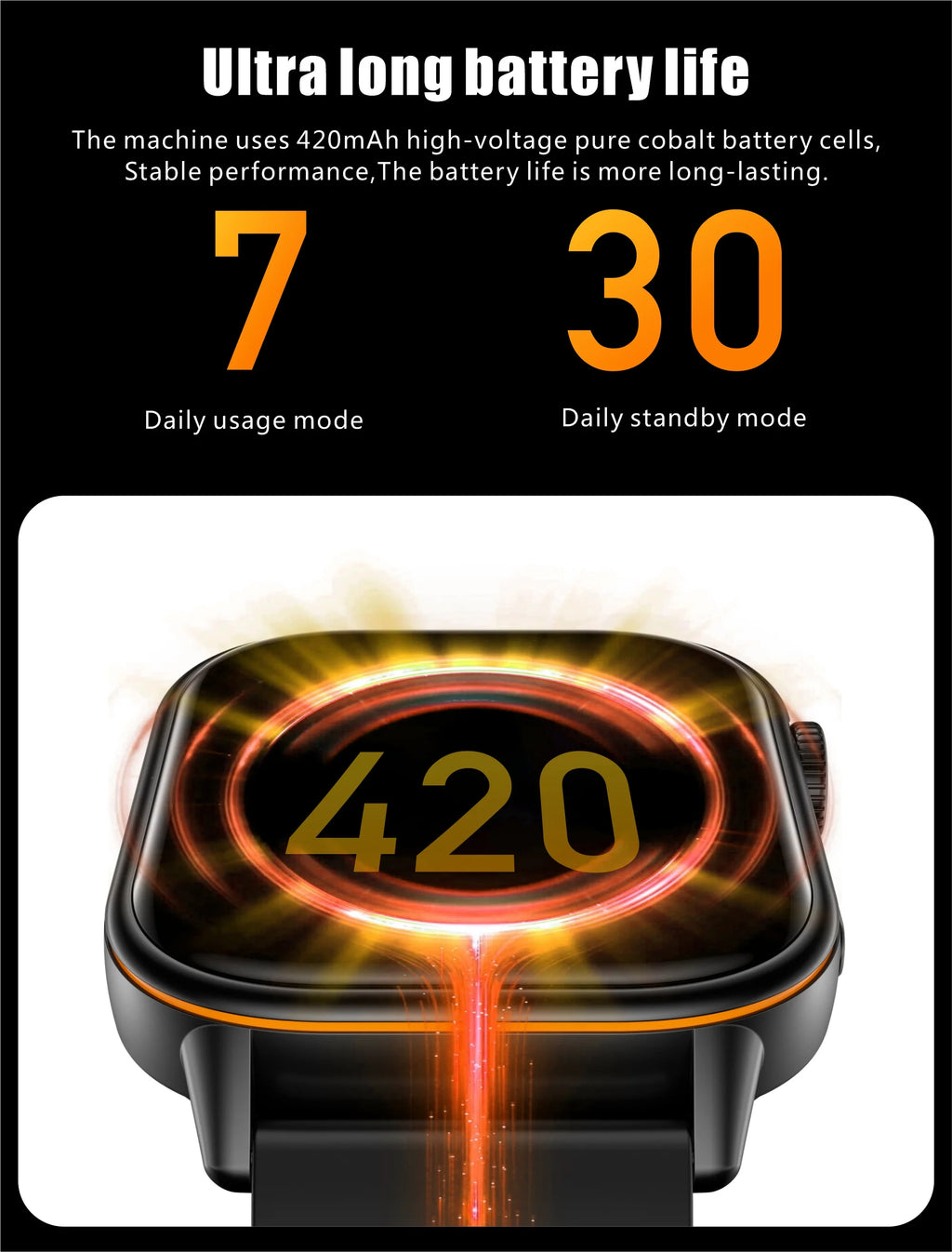 New For Android iOS Outdoor GPS SmartWatch Men 2.01" HD AMOLED Compass 420mAh 178+Sport Mode Waterproof Bracelet Smartwatch 2026