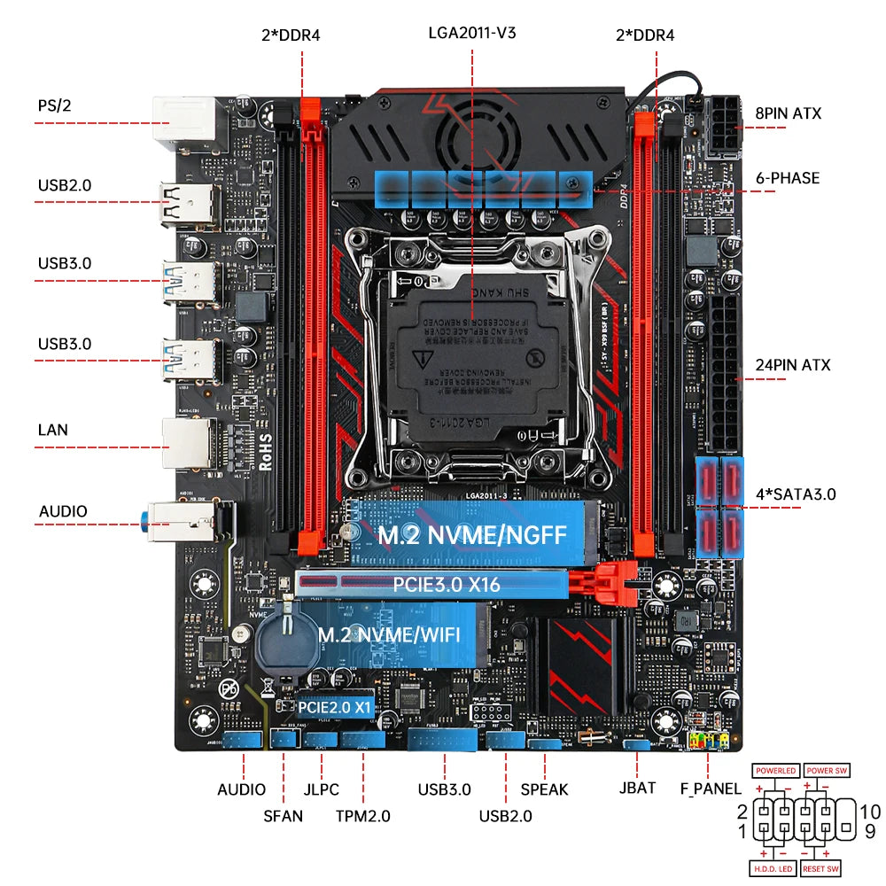 SOYO X99 Gaming Motherboard Kit C612 Chipset with Xeon E5-2682 V4 CPU & 8GB(1x8GB) DDR4 2133MHz RAM M.2 NVME SATA3 TPM2.0 Pin