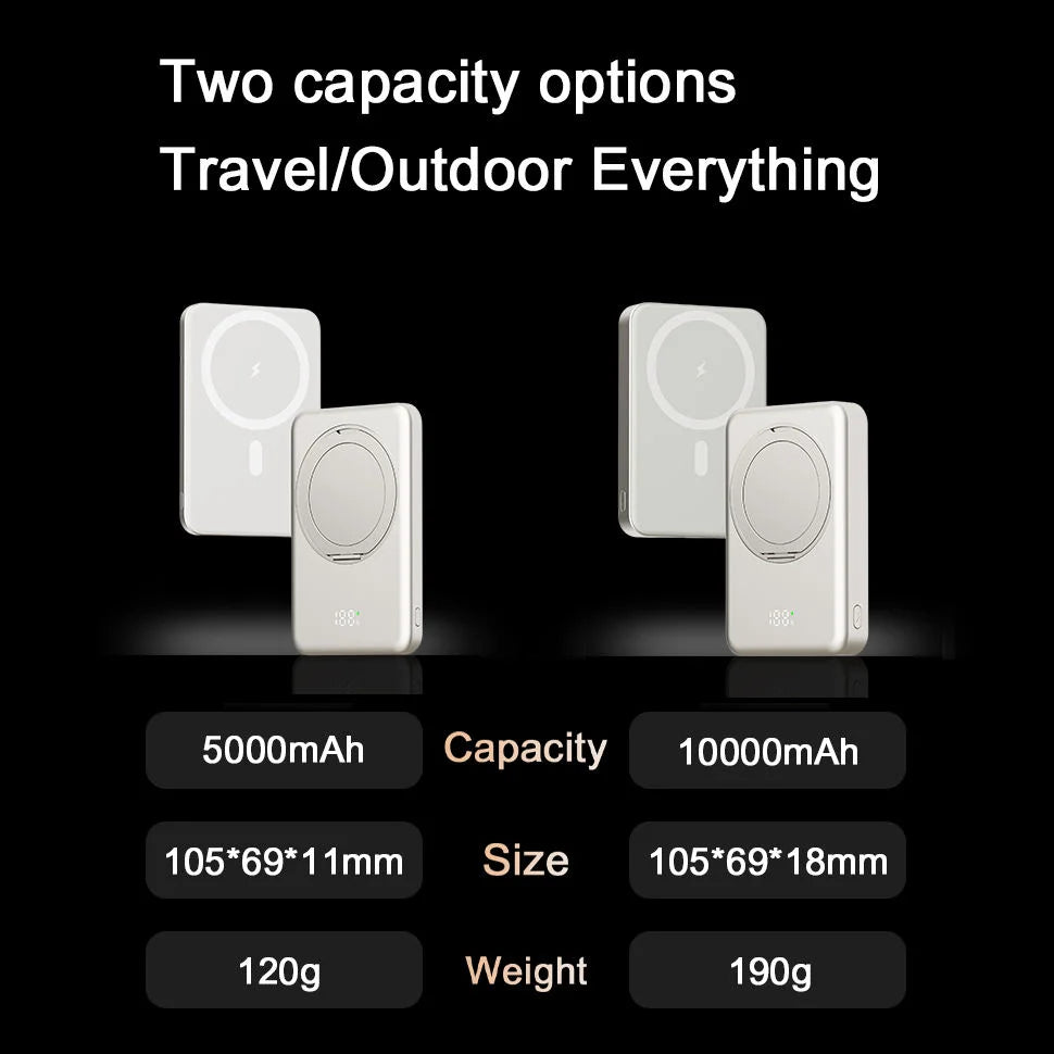 10000mAh Magnetic Power Bank for MagSafe,Wireless Fast Charger Stand 20W Portable Slim Mini External Battery For iPhone Samsung