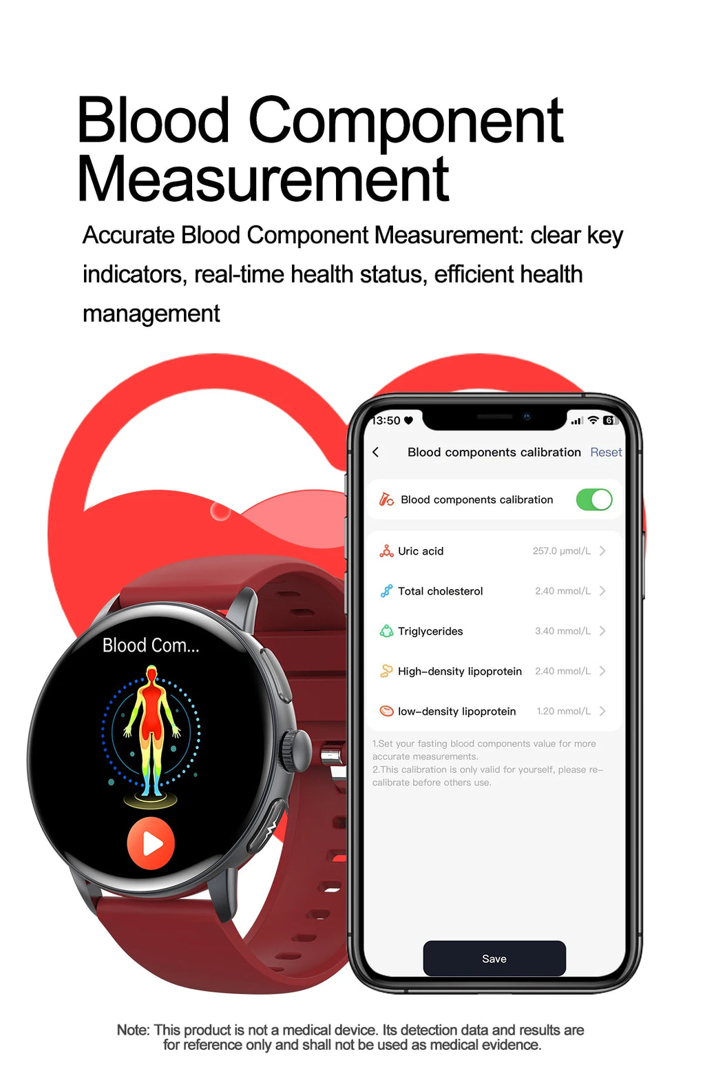 2026 New AI Accurate Diagnosis Body Fat Uric Acid BP ECG SmartWatch HD AMOLED Screen call Sport Health Smart watch For Men women