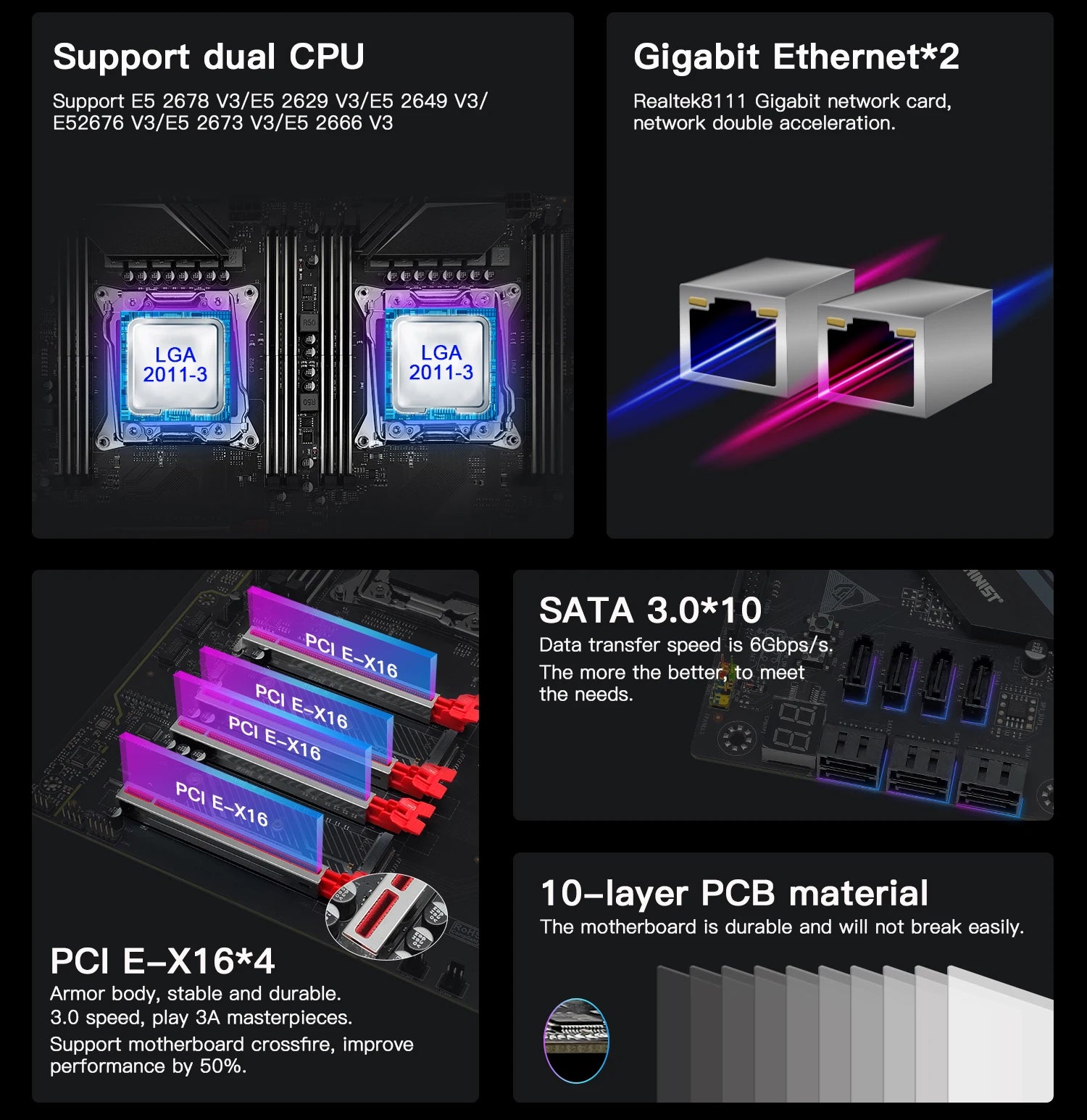 MACHINIST X99 D8 MAX Dual CPU Motherboard Combo Optional Xeon E5 2695 V4 LGA 2011-3 CPU *2 and DDR4 32GB(4*8gb) RAM  TPM2.0