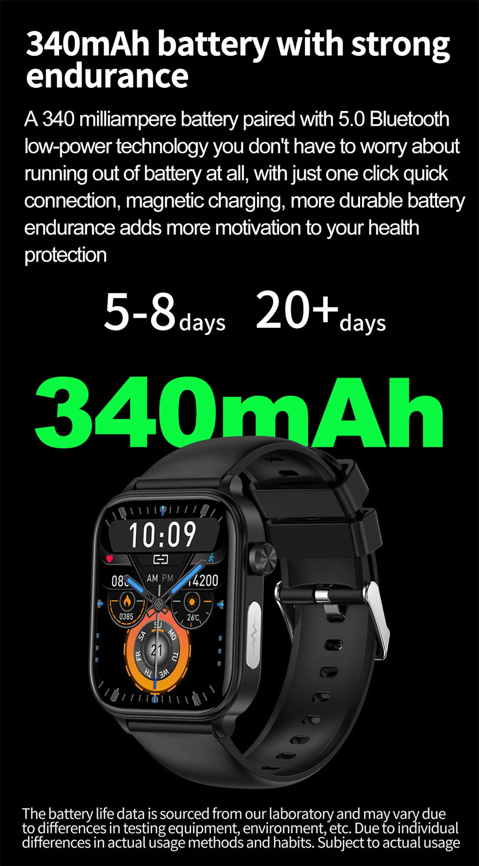 2025 New 24-Hour Health Monitoring Smart Watch Men Uric Acid Blood Lipids Heart Rate Bluetooth Call Smartwatch Women