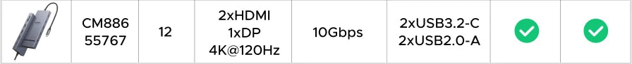 UGREEN 13-in-1 USB-C HUB Triple Display 4K Dual HDMI DP 10Gbps USB3.2 PD100W SD/TF Docking Station for MacBook Pro Air Dell XPS