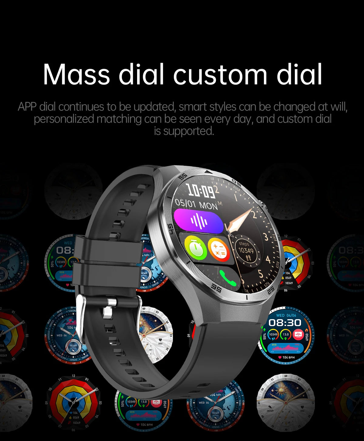 2026 Health Nursing Grade New Blood pressure Smart Watch Men Lipid Uric Acid Tracker ECG+PPG Clock HD Call NFC Smartwatch Women
