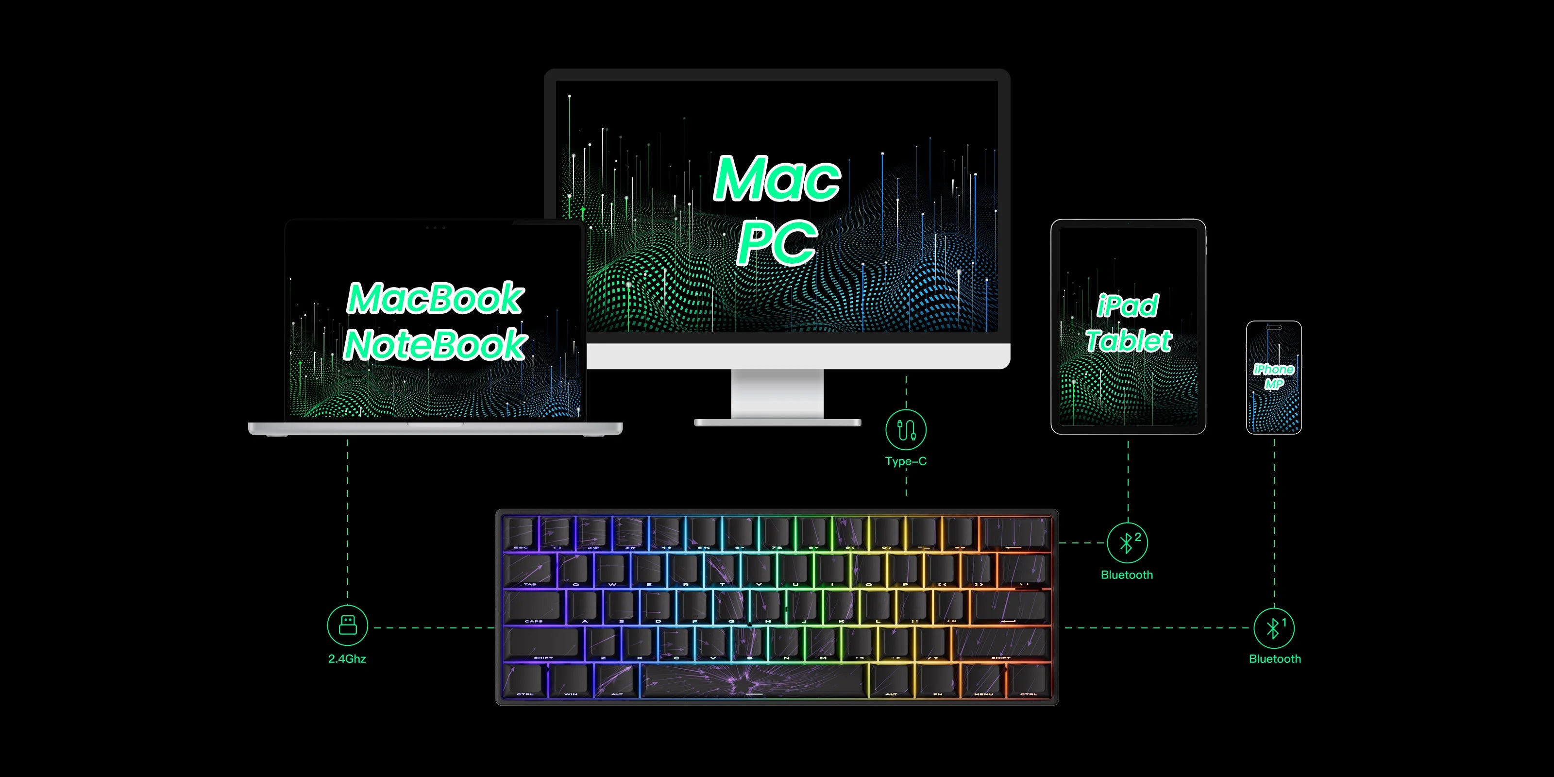 Akko MonsGeek FUN68 FUN60 PRO&MAX  HE Magnetic Keyboard 60% 65% Gaming Keyboards Rapid Trigger 8K Custom Keyboard Gamer Esports