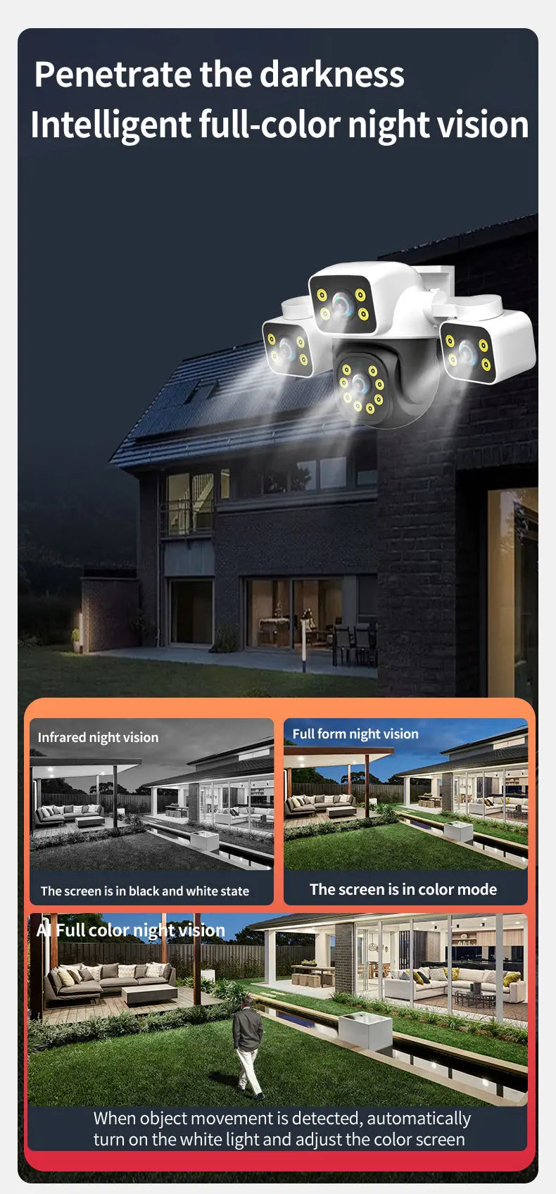 Tuya 15MP Three Lens 10MP Dual Lens Tuya Wifi Camera PTZ Outdoor Wireless Security Camera AI Human Monitoring Video Surveillance