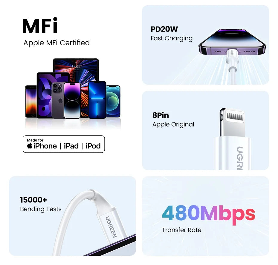 UGREEN MFi 20W PD USB C to Lightning Cable for iPhone 14 13 12 Pro Max Fast Charging for iPad Mini Phone Type C Cable