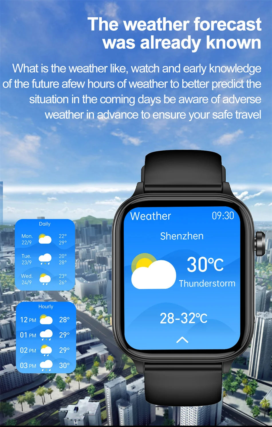2025 New 24-Hour Health Monitoring Smart Watch Men Uric Acid Blood Lipids Heart Rate Bluetooth Call Smartwatch Women