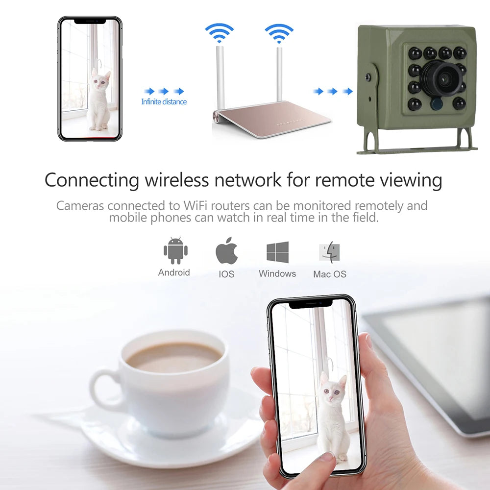 6MP 4MP POE 2K Tuya Mini Wireless WiFi IP Camera Bird Cage IRCUT Night Vision Small Size Bird Nest Home Security CCTV Smart Life