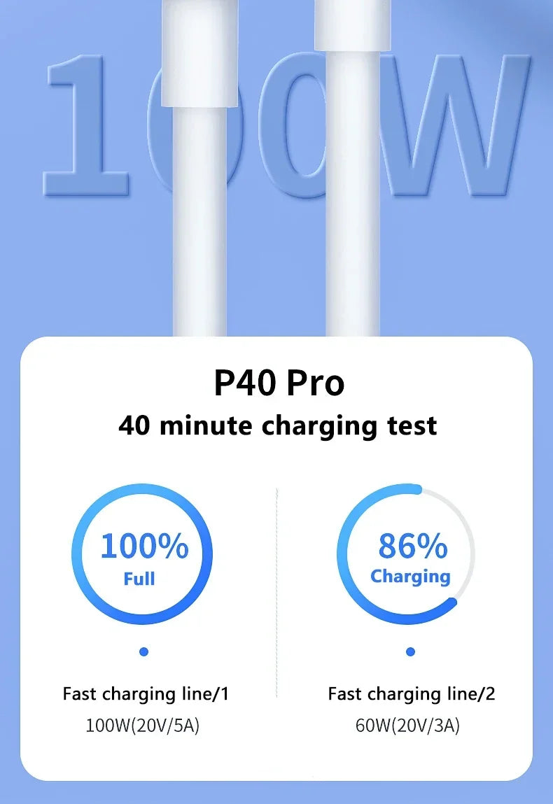3PCS PD 100W USB C to USB Type C Cable Fast Charge Data Cable For Iphone 15 15Pro Huawei Samsung Xiaomi Data Line White 1M 2M