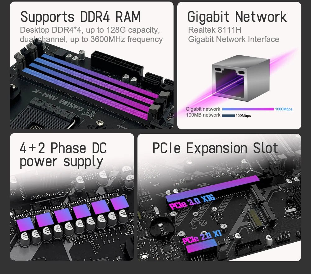 MACHINIST B450M-AM4-K ADM Motherboard Supports AM4 Series (Ryzen 1-5 CPU) DDR4 RAM Dual NVME M.2 With HDMI Interface VGA DP