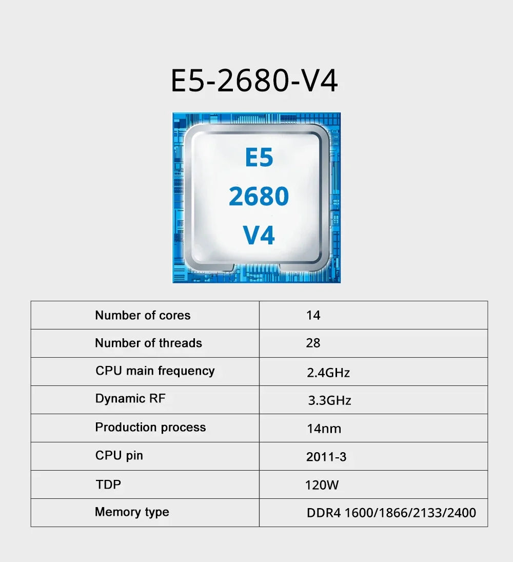 SOYO X99 Dual CPU Gaming Motherboard Set lntel Xeon E5 2680 V4&DDR4 64GB (4*16GB) LGA2011-3 M.2 NVME for Server Computer Host