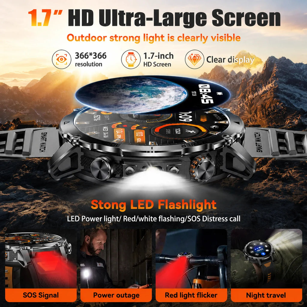 2026 New Military TANK SmartWatch Bluetooth call 10ATM Waterproof 1400mAh Battery Heart rate monitoring Outdoor Sports Watch Men