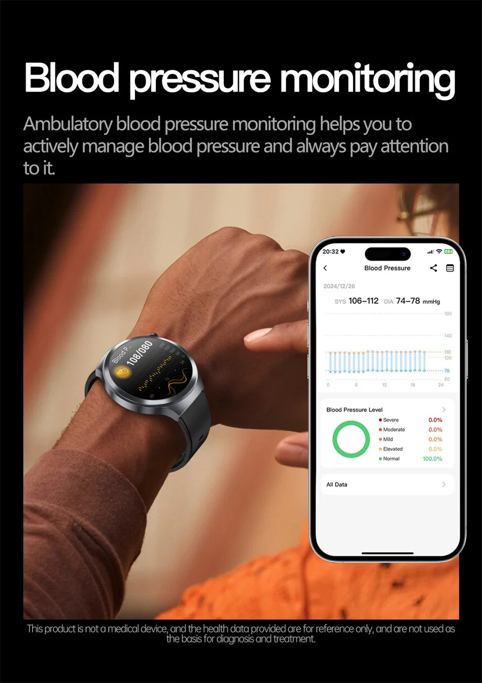 Hospital Level Accurate Measurement Blood Analysis Health Smart Watch ECG Uric Acid Blood Lipids BT Call Smart Watches For man