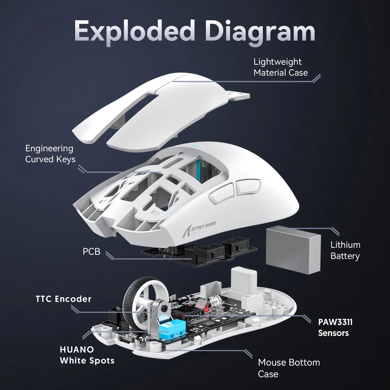 ATTACK SHARK X11-Mouse Tri-Mode Lightweight Gaming Mouse,PAW3311,22000DPI,400IPS,40G,1K Return Rate,Magnetic Fast Charging