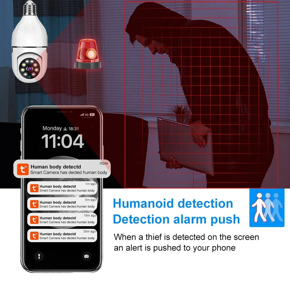 Tuya 2.4G/5G Dual-Band Bulb Camera 3MP/4MP/5MP WiFi Two Way Voice AI Human Detection Night Vision E27 Camera Surveilance Cam