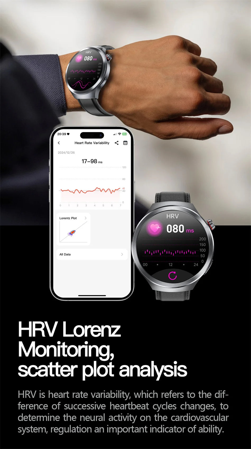 Hospital Level Accurate Measurement Blood Analysis Health Smart Watch ECG Uric Acid Blood Lipids BT Call Smart Watches For man