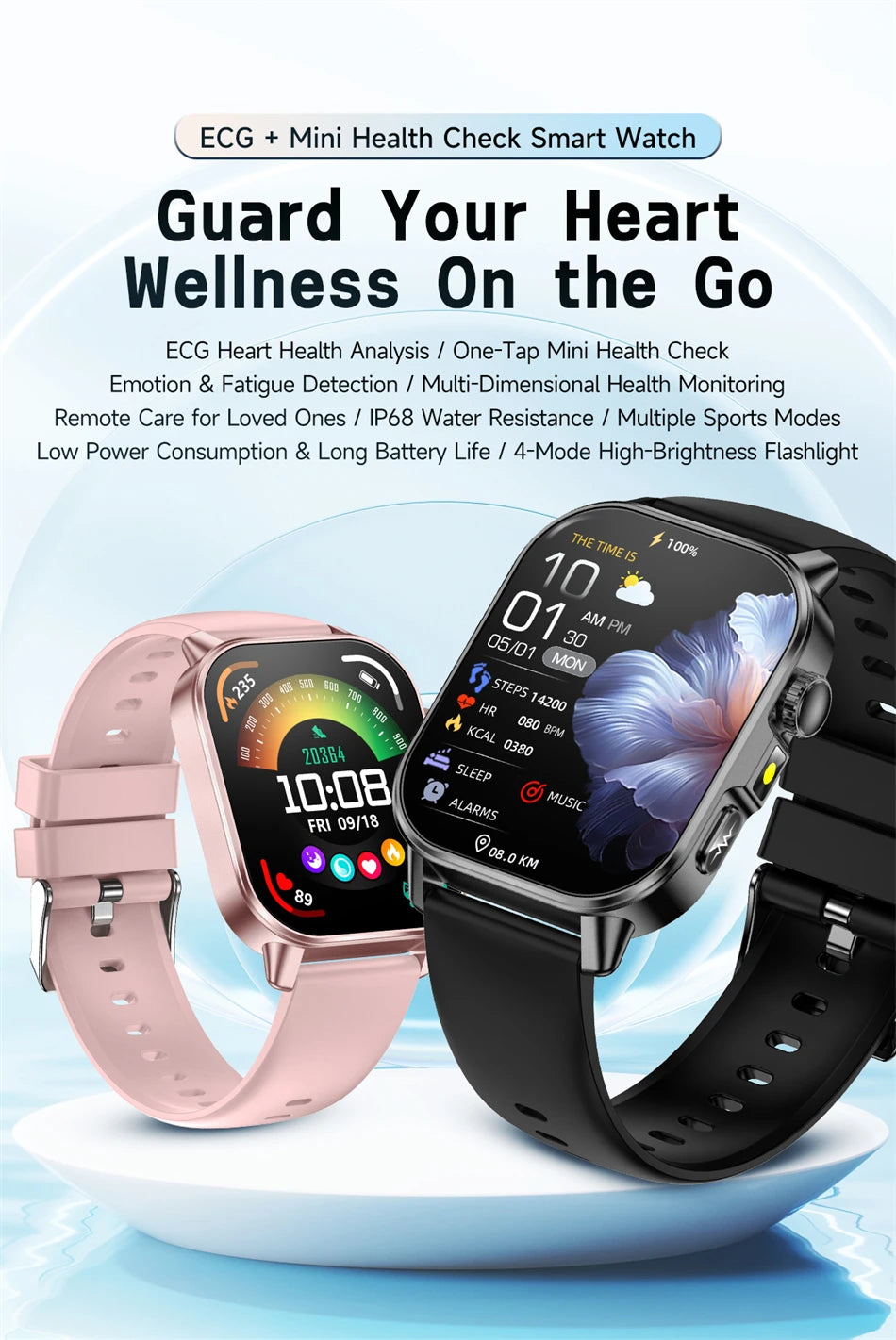 2026 New Health Nursing Grade Smart Watch Men Blood Lipid Uric Acid Tracker ECG+PPG Clock Bluetooth Call Smartwatches Men Women