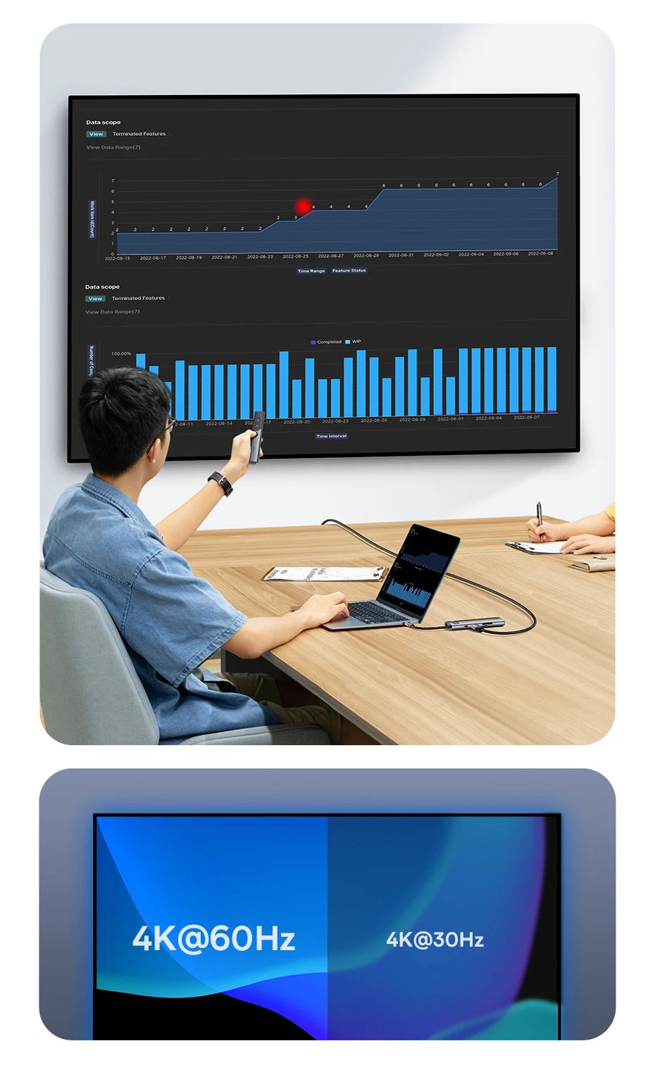 Baseus 4K 60Hz USB C Hub 3.1 USB Splitter Type C to HDMI-compatible RJ45 PD 100W Adapter for Macbook Air Pro M2 M1 Dock Station