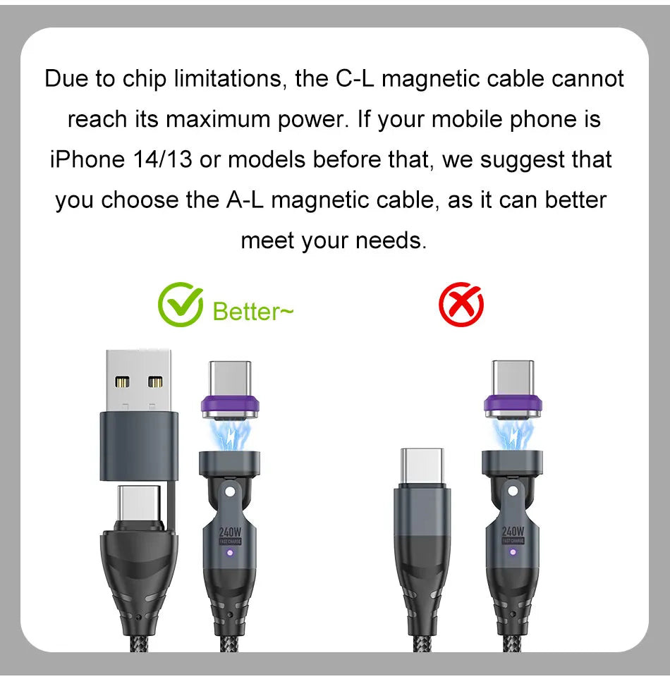 240W 6 in 1 PD3.1 Magnetic Cable Micro USB C to Type C Cable 6A Fast Charging for Macbook iPad iPhone 17 16 Samsung Xiaomi