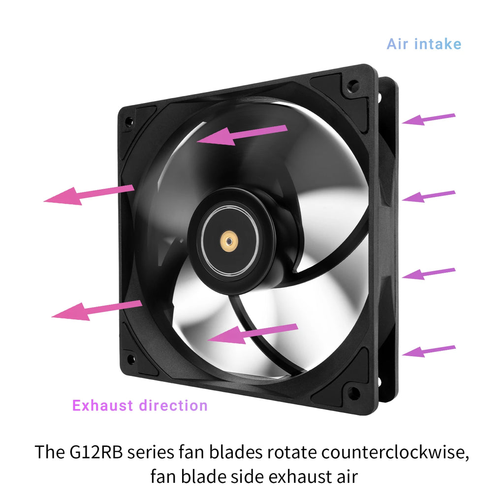 Thermalright 120mm Case Fan TL-G12/G12B/G12RB CPU Cooling Fan 120mm Silent-Balance Fan Reverse Airflow Design Fan