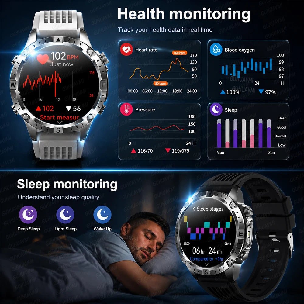 2026 NEW Outdoors Offline Map GPS Smart Watch L1+L2 Dual Band GPS Compass Cycling Run Swim Heart Rate 10ATM Military Smartwatchs