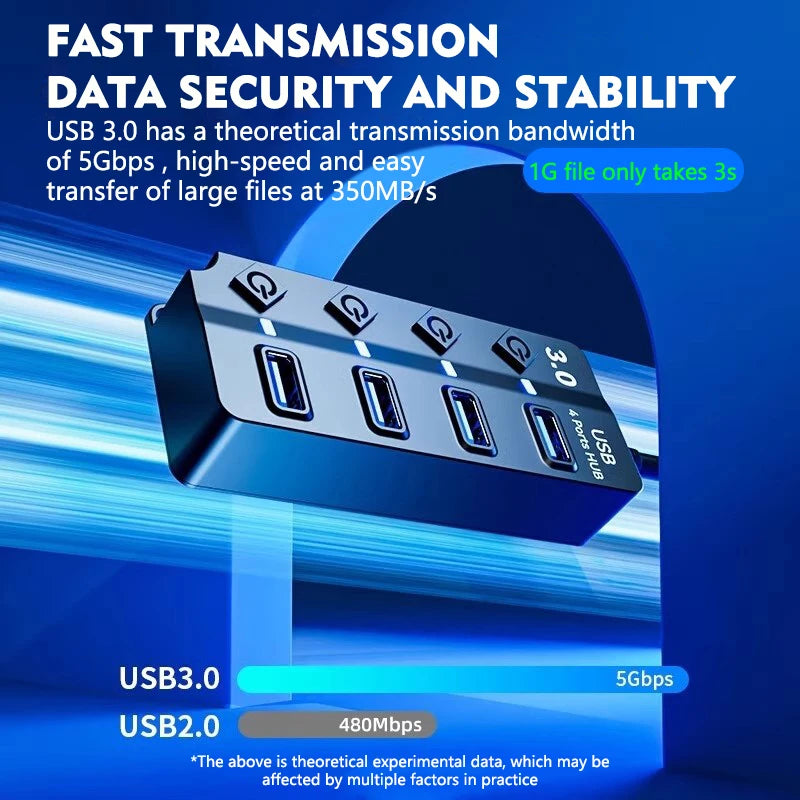 JUMPEAK 4 Port 7 Port USB Hub USB3.0 Expander Docking Station Splitter With Power Adapter With Switch For Laptop PC Multi-Device