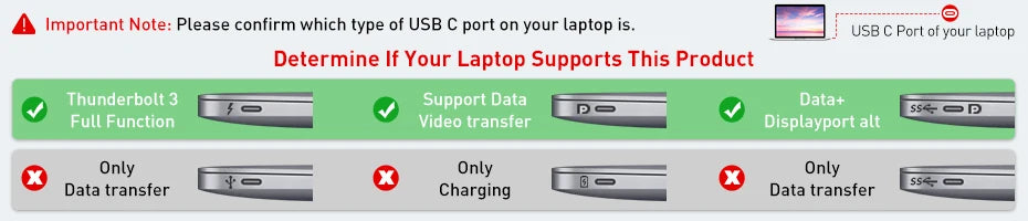 Baseus 4K 60Hz USB C Hub 3.1 USB Splitter Type C to HDMI-compatible RJ45 PD 100W Adapter for Macbook Air Pro M2 M1 Dock Station