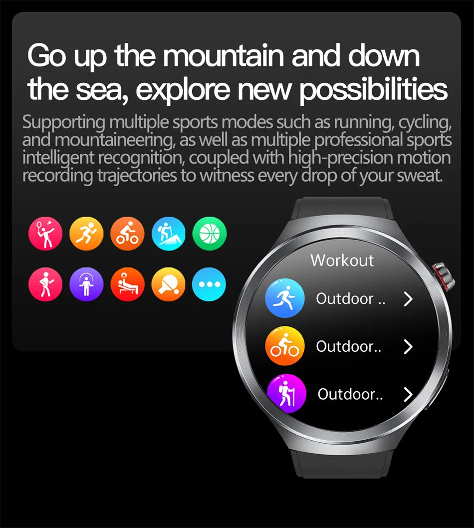 Hospital Level Accurate Measurement Blood Analysis Health Smart Watch ECG Uric Acid Blood Lipids BT Call Smart Watches For man