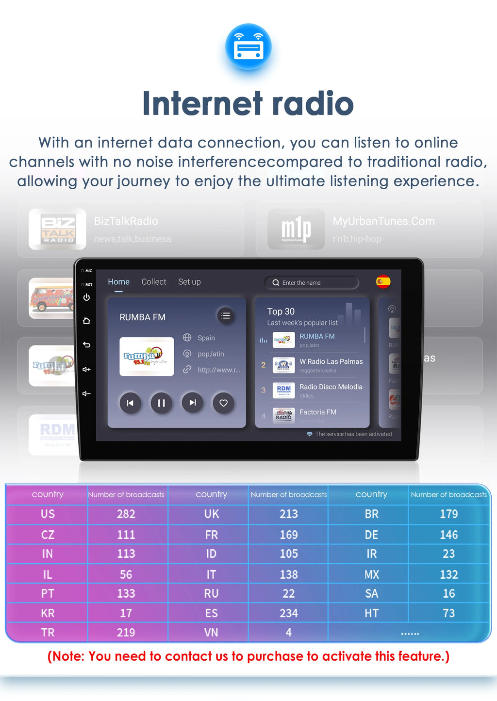 For Ford Fiesta Mk7 2009-2017 Wireless CarPlay for Apple Android Auto Car Radio GPS RDS WiFi 4G 8Core Multimedia Stereo 2din SWC