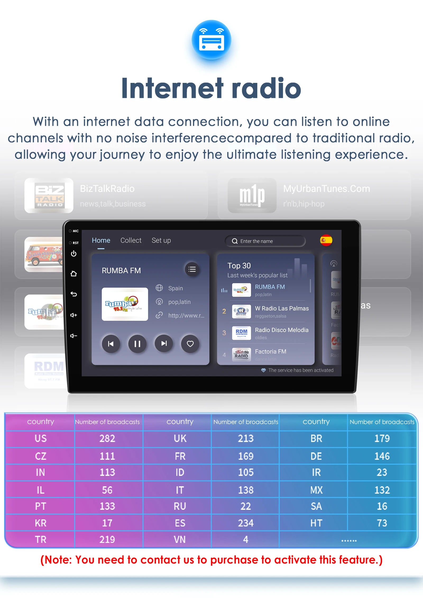 For Ford Fiesta Mk7 2009-2017 Wireless CarPlay for Apple Android Auto Car Radio GPS RDS WiFi 4G 8Core Multimedia Stereo 2din SWC