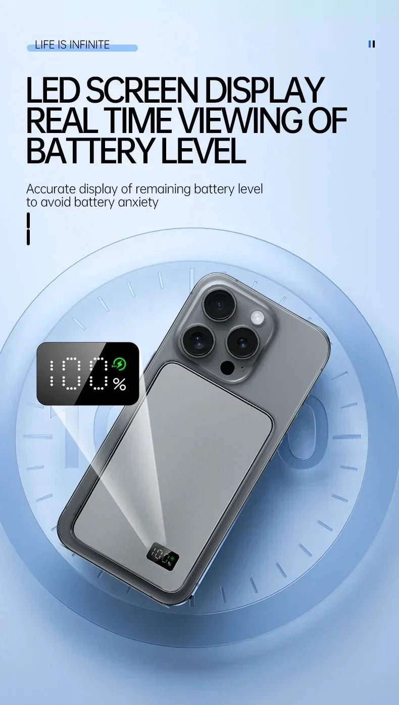 Lenovo Power Bank For MagSafe 50000mAh Slim Magnetic Wireless CCC Power Bank 22.5W External Portable Battery For iPhone Samsung