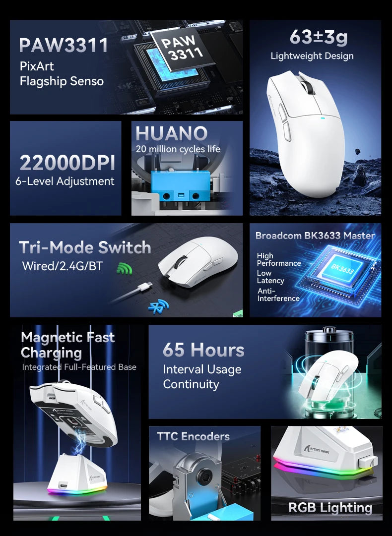 ATTACK SHARK X11-Mouse Tri-Mode Lightweight Gaming Mouse,PAW3311,22000DPI,400IPS,40G,1K Return Rate,Magnetic Fast Charging